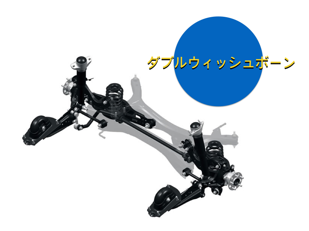 新型プリウスの足廻り ダブルウィッシュボーン のメリットと乗り心地 クルマハック 車を高く売る方法