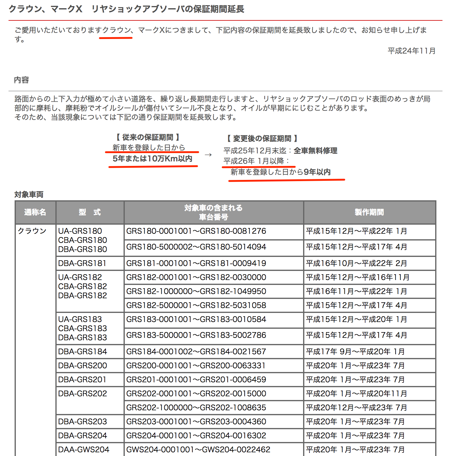 クラウンのフロアから ゴツゴツ 異常音の原因と修理費用 クルマハック 車を高く売る方法